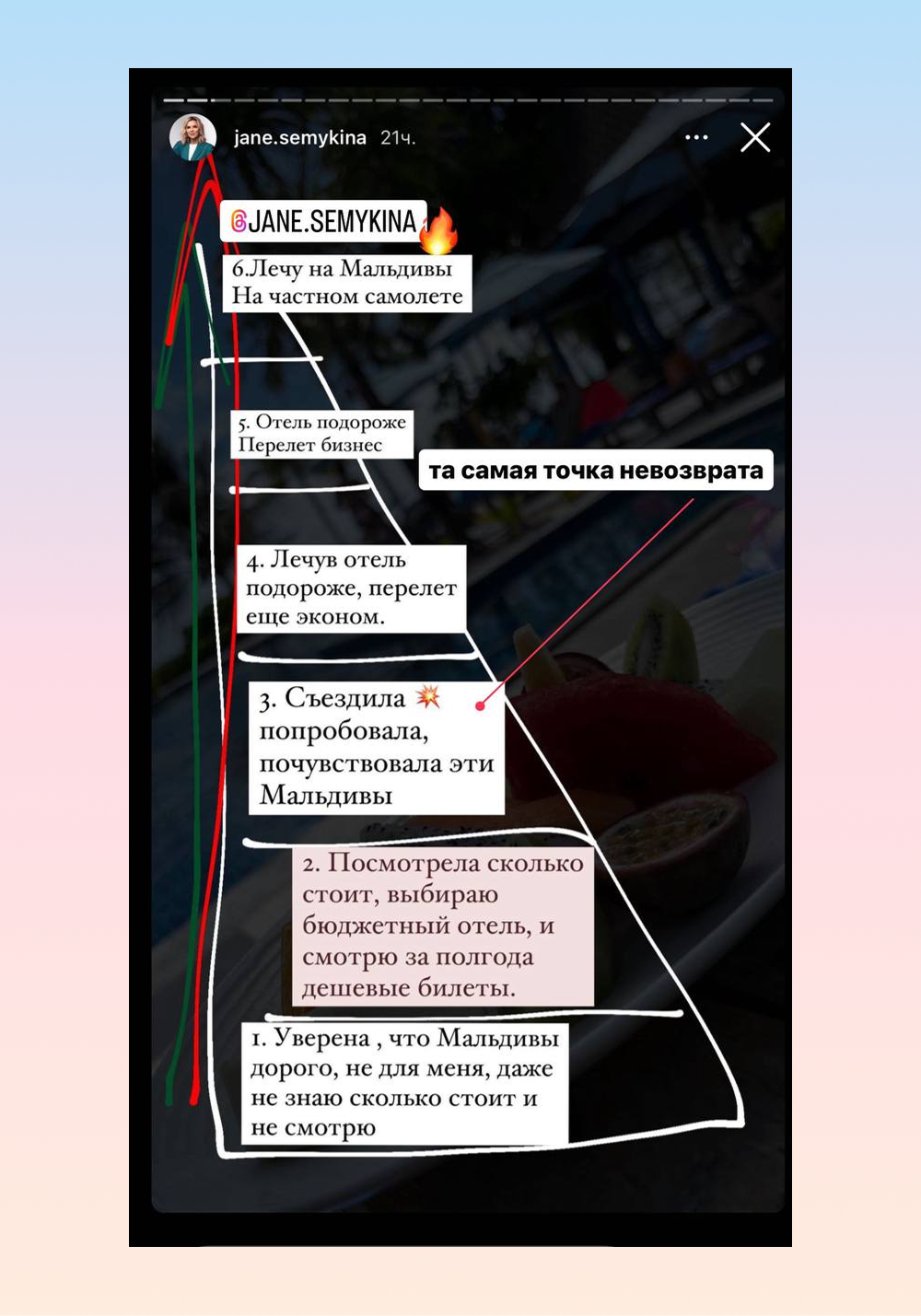 Заголовок